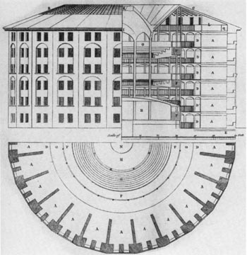 1791 Reveley after Bentham