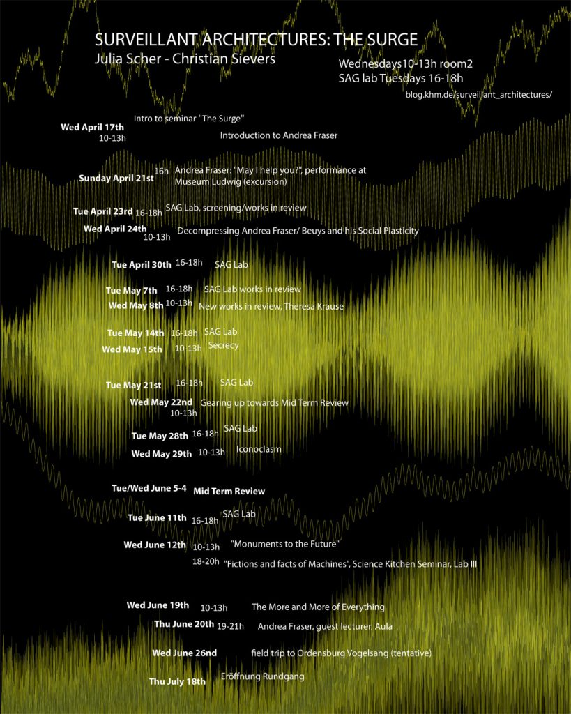 Surveillant Architectures: The Surge, poster by Sina Seifee